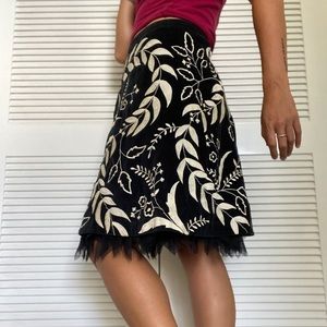 TAKING DOWN WEDNESDAY Vintage Odille Anthropology